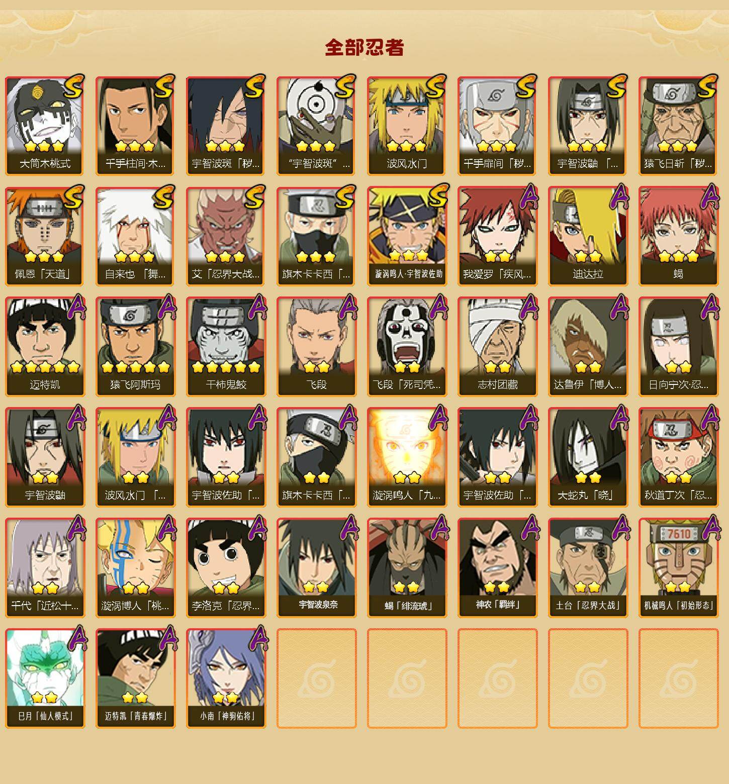 HYEY427399火影忍者账号详情图2 HYEY427399火影忍者账号详情图2