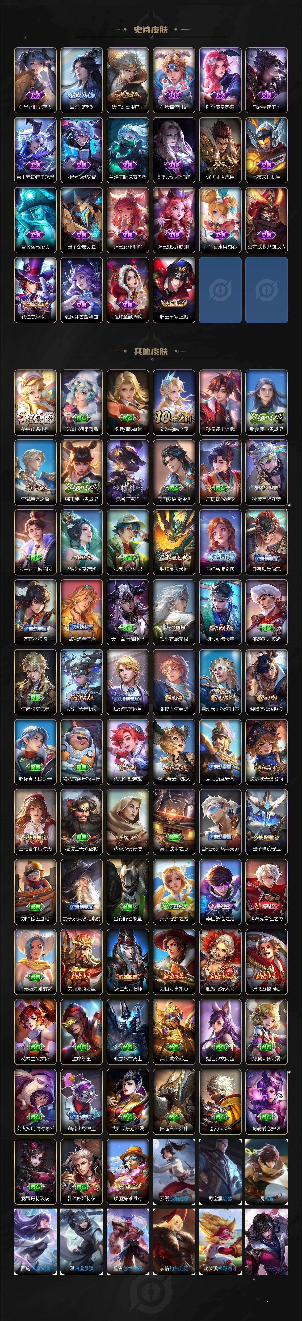 WZJZ4290579王者荣耀账号详情图3