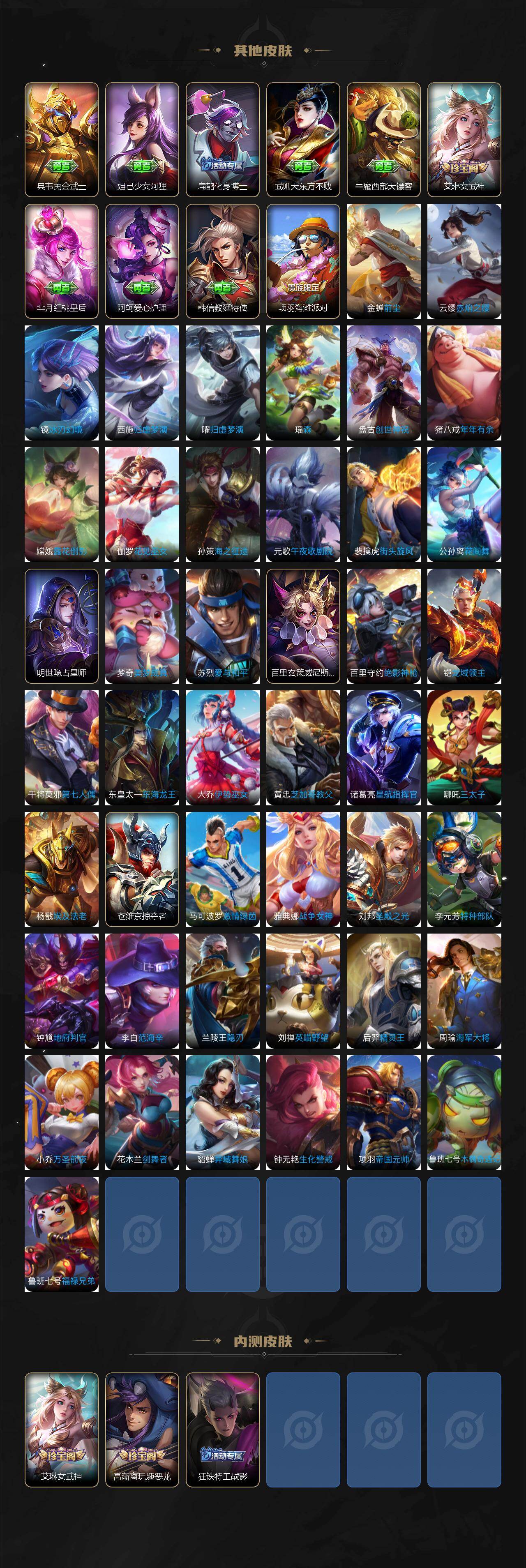 WZLX4287783王者荣耀账号详情图5 WZLX4287783王者荣耀账号详情图5