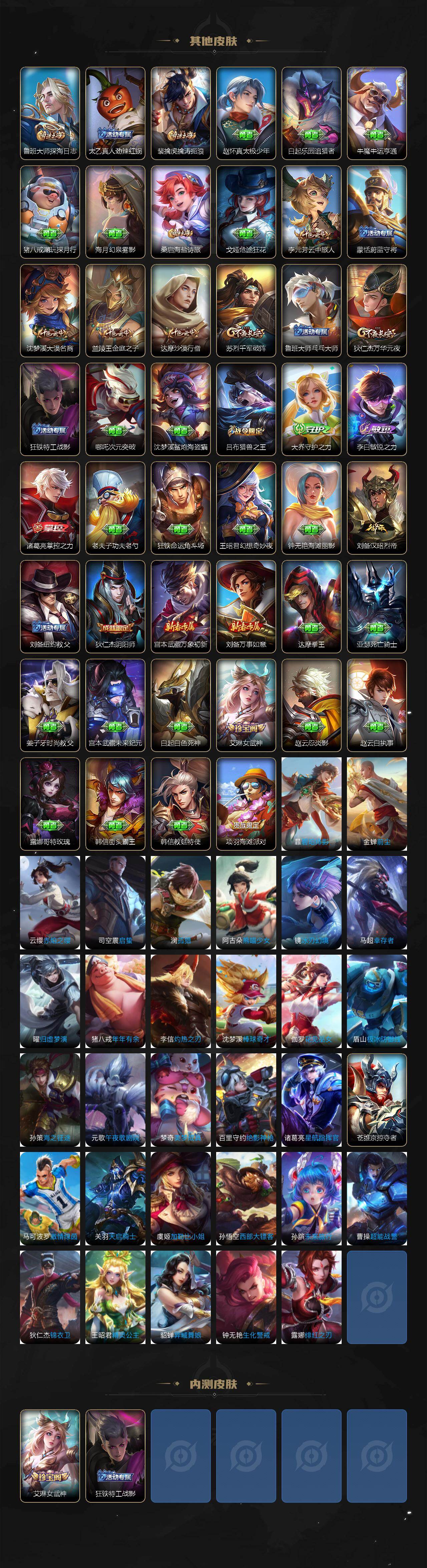 WZJZ4290569王者荣耀账号详情图4