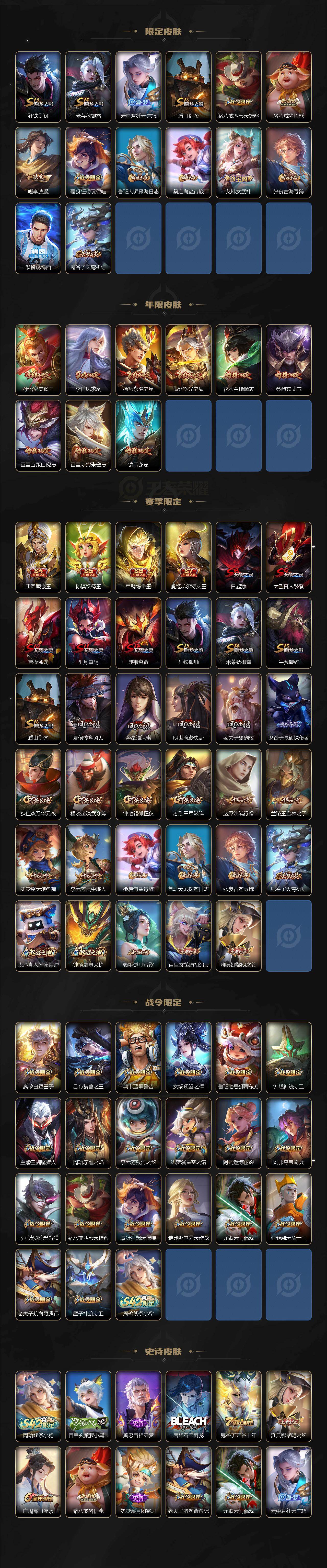 WZLX4283837王者荣耀账号详情图3 WZLX4283837王者荣耀账号详情图3