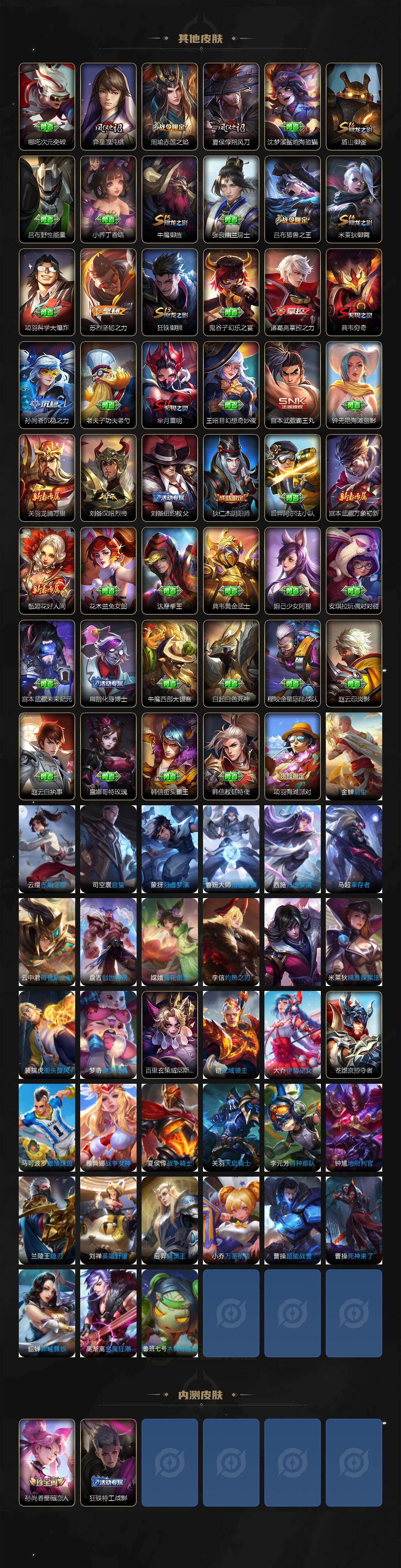 WZEY4282502王者荣耀账号详情图4