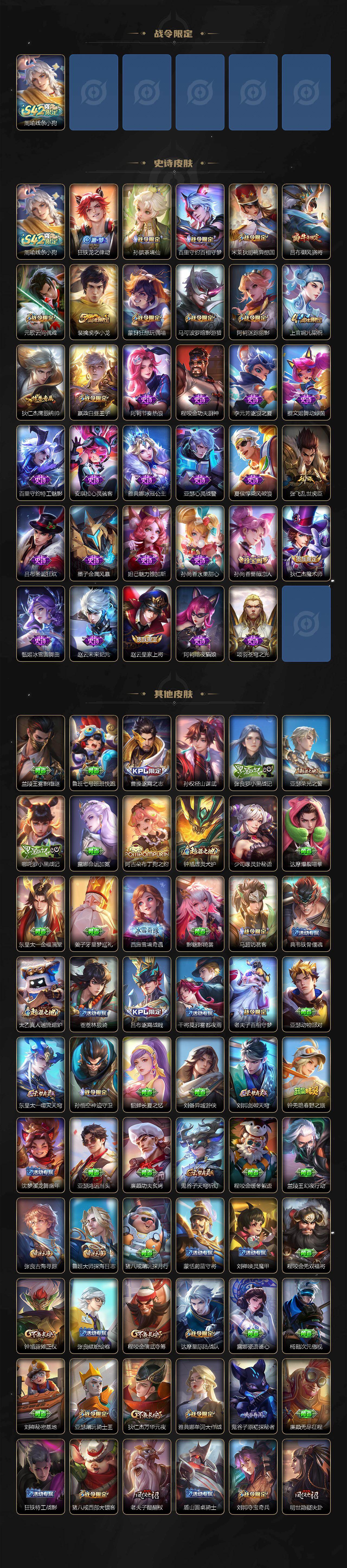 WZEY4282502王者荣耀账号详情图3