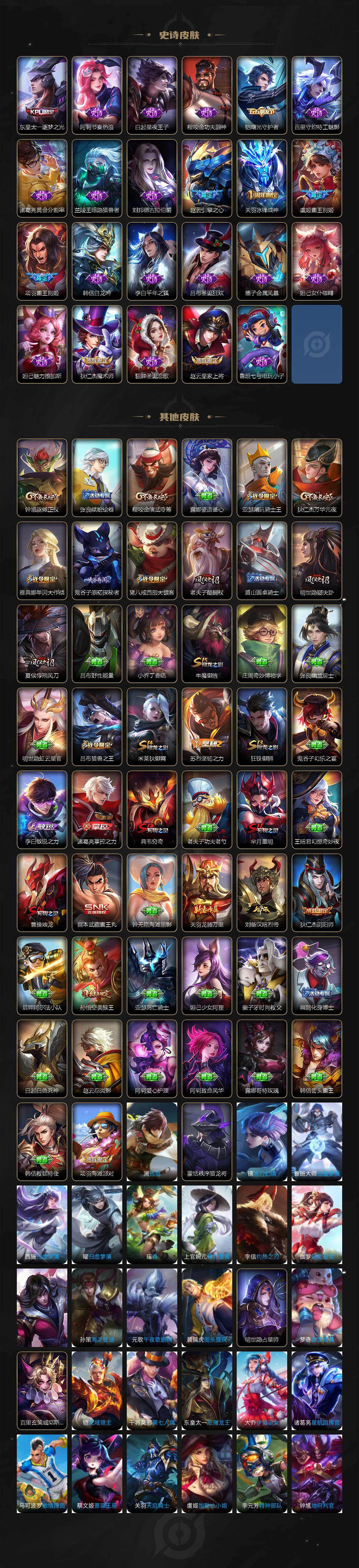 WZLX4282626王者荣耀账号详情图3