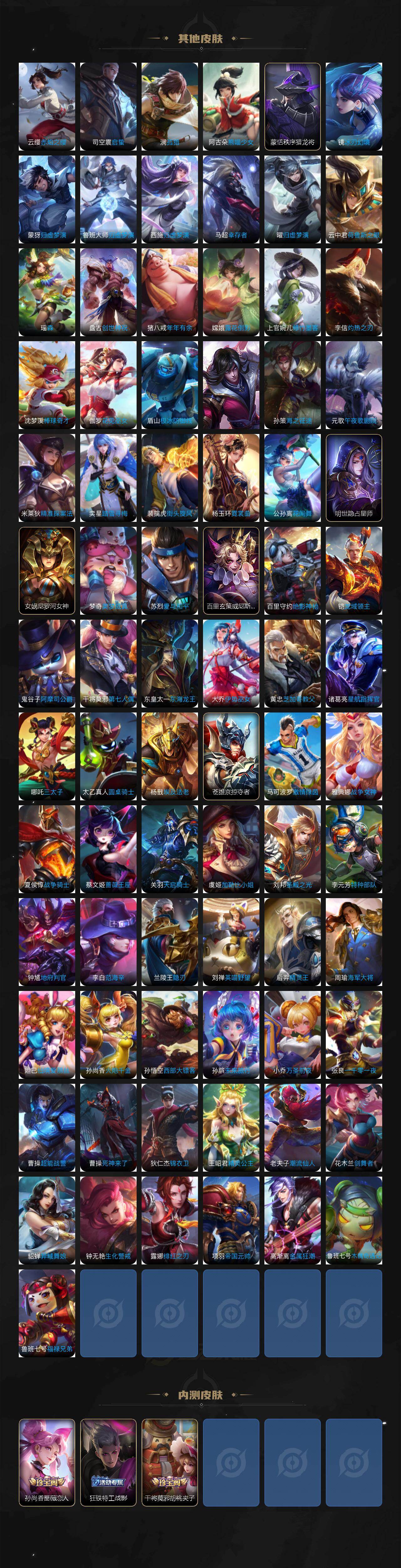 WZXS4305478王者荣耀账号详情图7