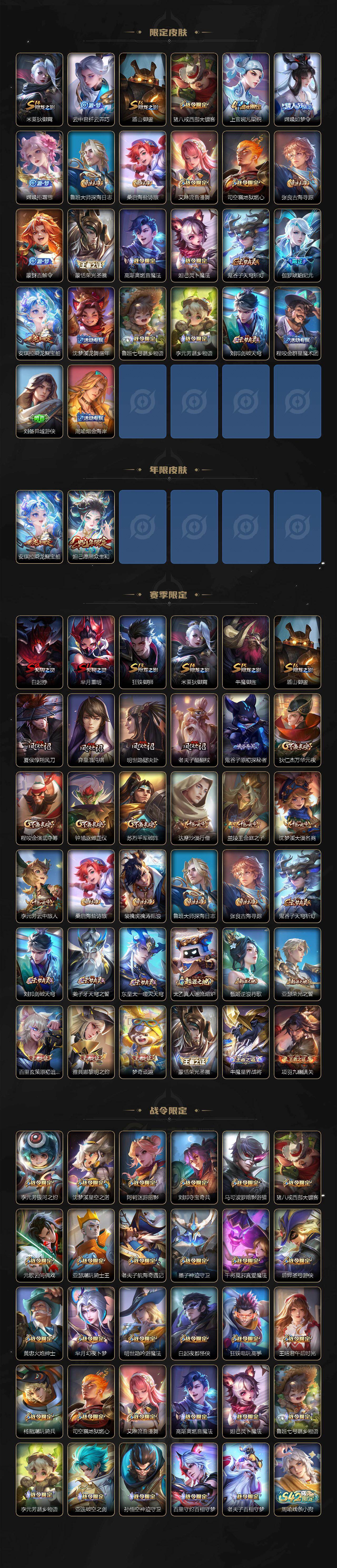 WZXS4305478王者荣耀账号详情图3