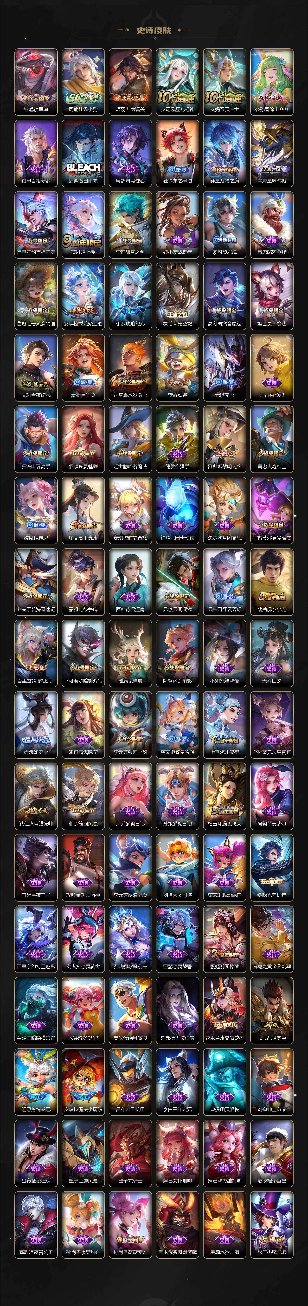 WZXS4305478王者荣耀账号详情图4