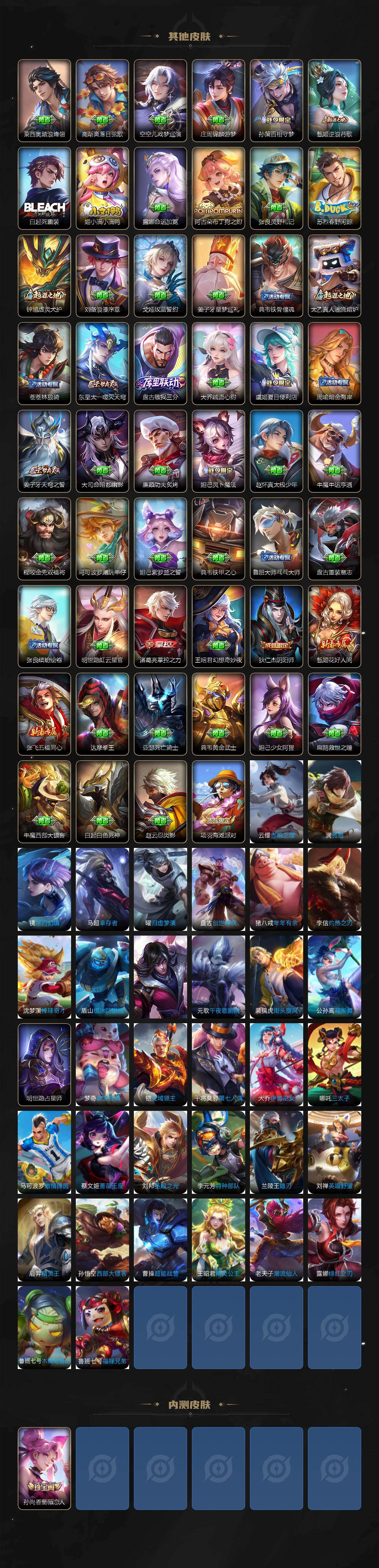 WZEY4283366王者荣耀账号详情图3