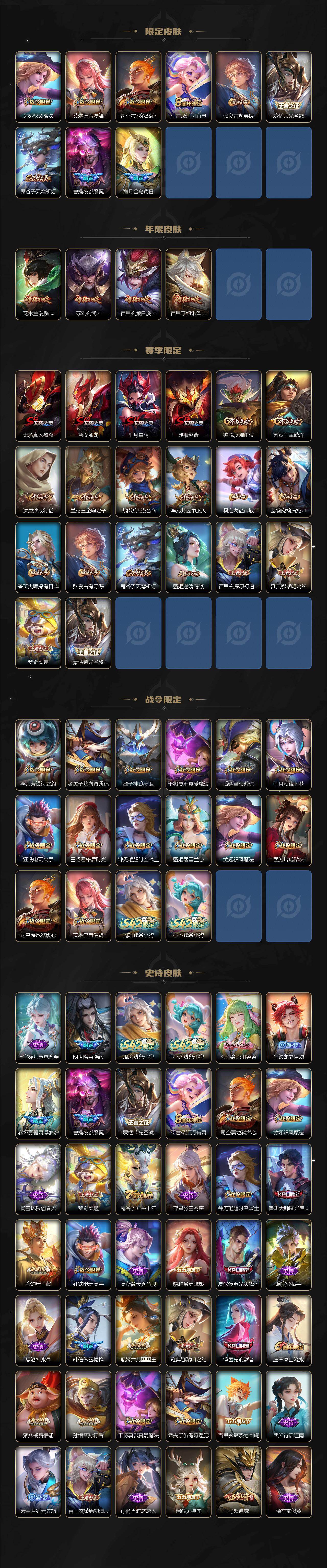 WZLX4283431王者荣耀账号详情图3