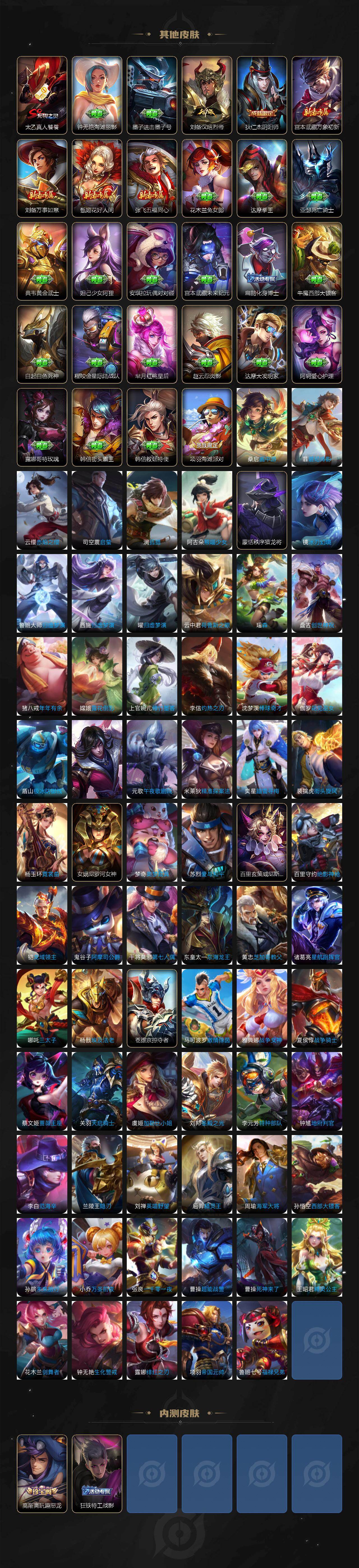 WZLX4283431王者荣耀账号详情图5