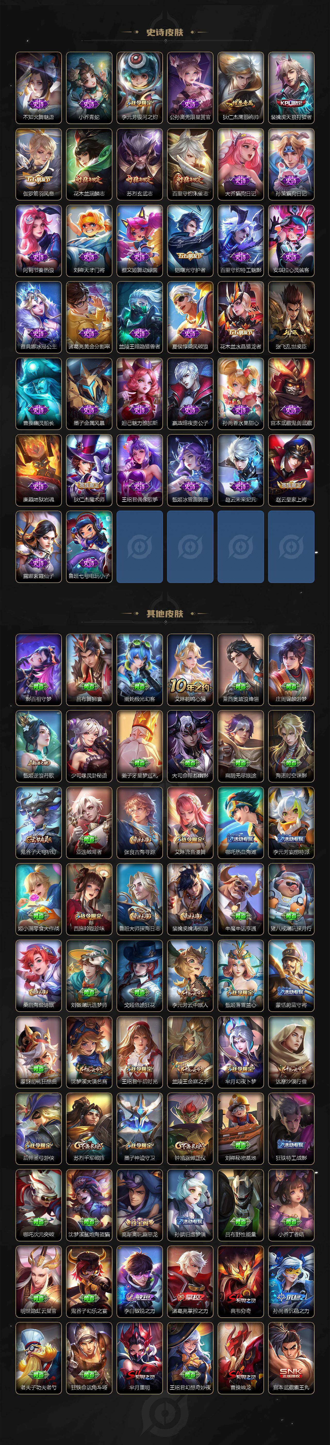 WZLX4283431王者荣耀账号详情图4