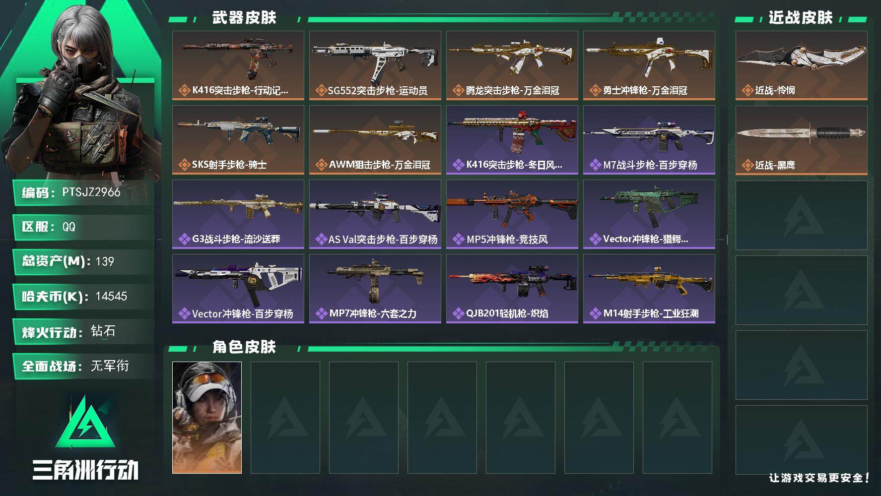 三角洲行动账号QQ【PTSJZ2966】总资产(M)：139M/哈夫币(K)：14545K/哈夫币(K)：14545K