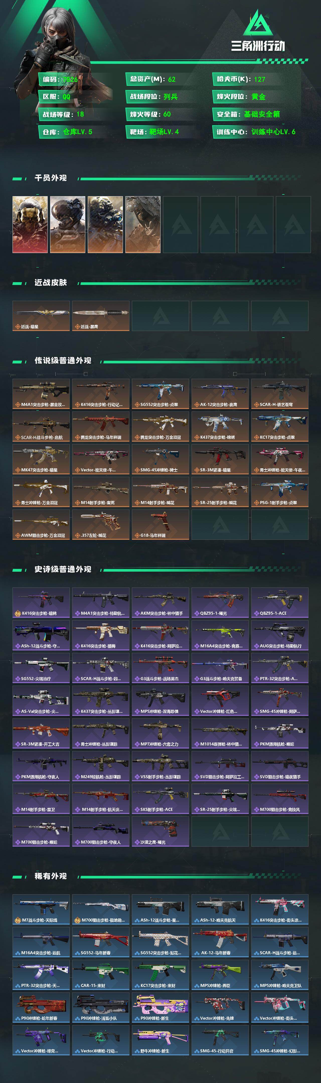 SJZCMW499050三角洲行动账号详情图2