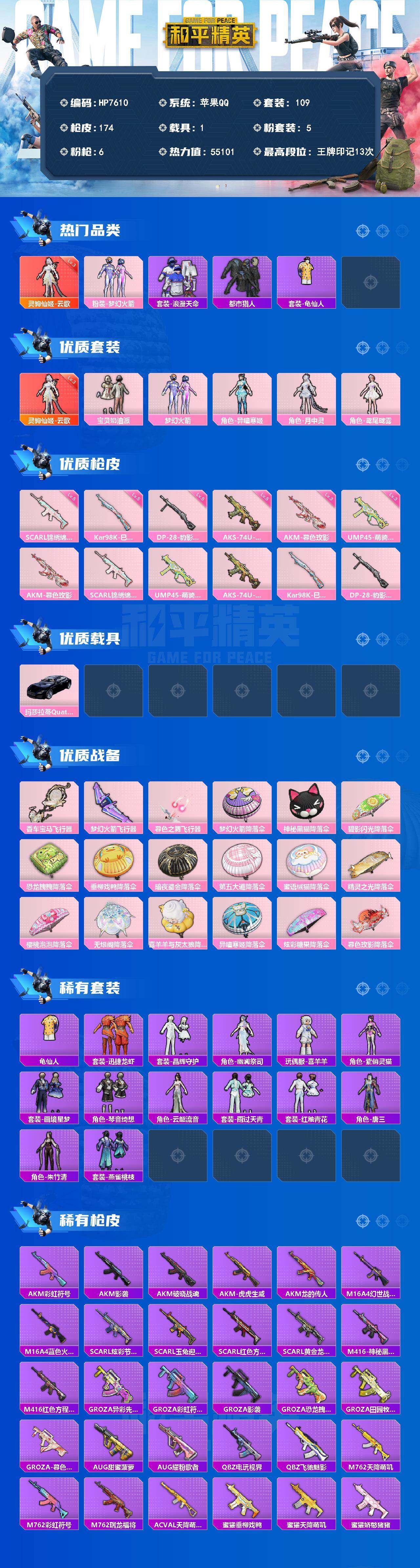 和平精英账号苹果QQ身法号-云歌三级/火箭少女/浪漫天命/都市/宝贝奶油派/异瞳寒姬/月中灵/鸢尾珑雾/AK暮色玫影三级/SCAR锦绣绵绵五级/UMP45萌骑冒险三级/玛莎拉蒂（蓝）（1神装-5粉装-6粉枪-1载具）没战