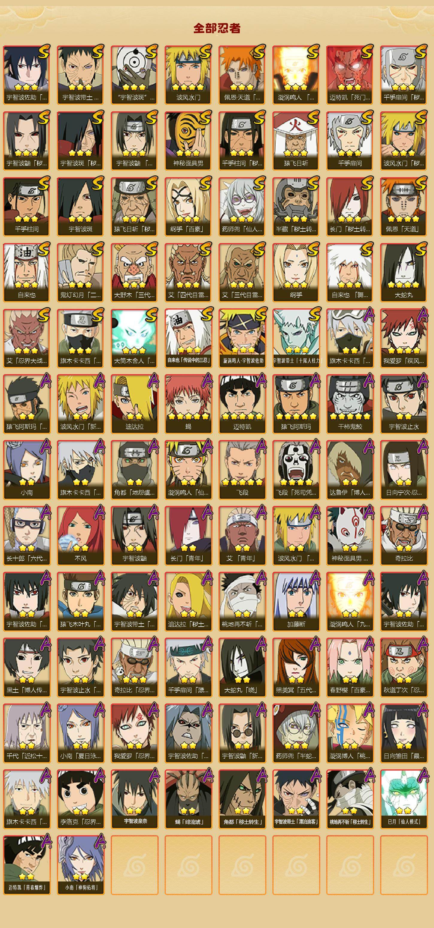 HYJM427895火影忍者账号详情图2