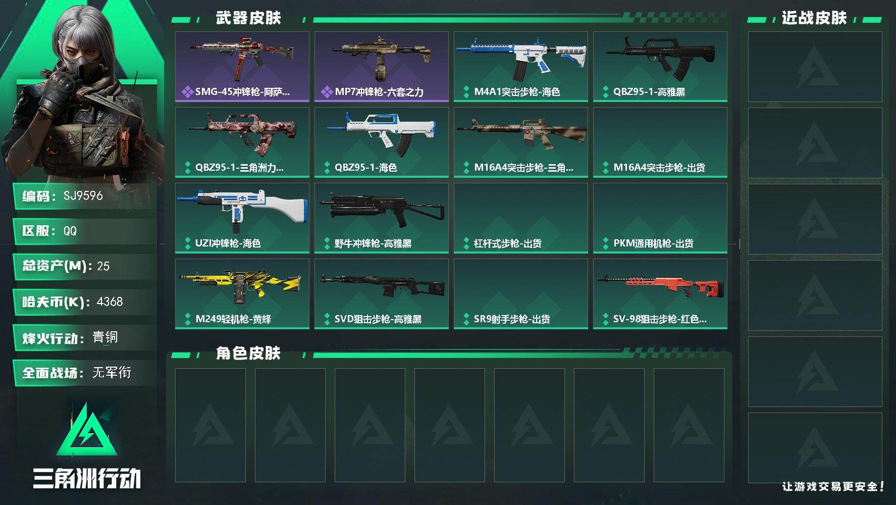 三角洲行动账号QQ【SJ9596】总资产(M)：25M/哈夫币(K)：4368K/哈夫币(K)：4368K/全面战场等级：1_段位：无段位/烽火地带等级：22_段位：青铜/SMG-45冲锋枪-阿萨拉特攻/MP7冲锋枪