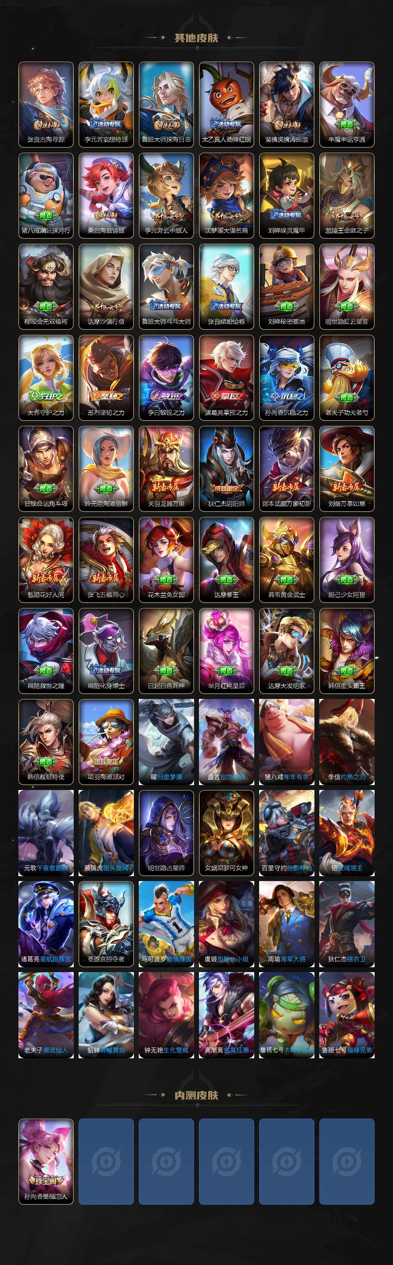 WZXS4283776王者荣耀账号详情图3