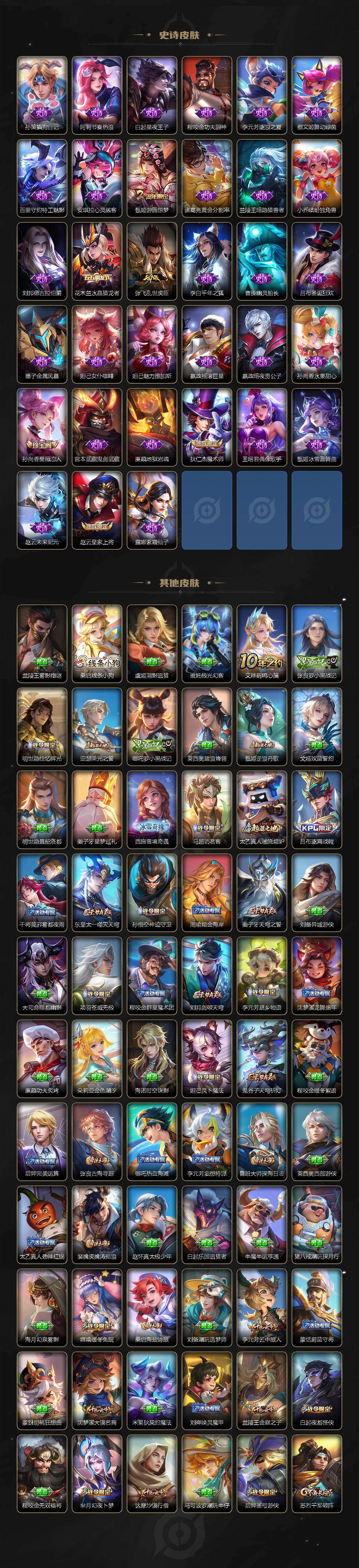 WZXS4308260王者荣耀账号详情图4