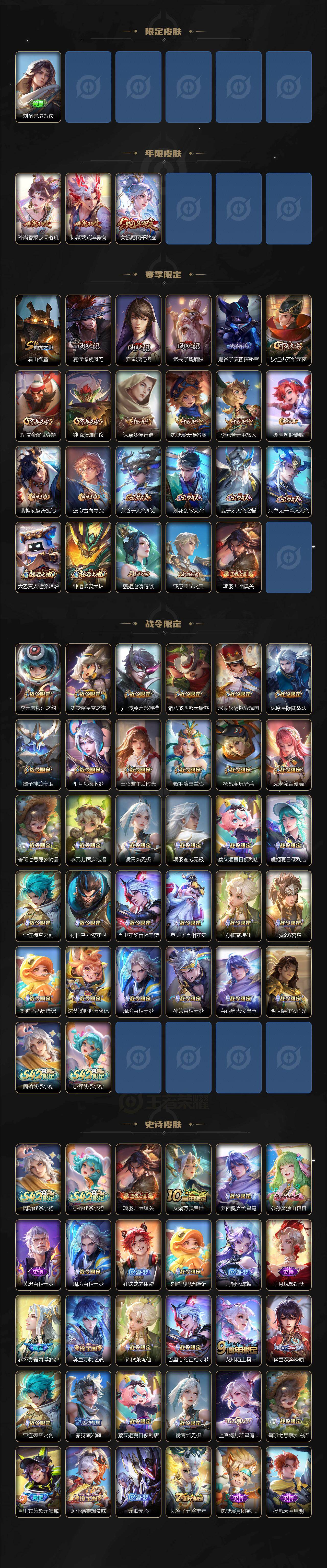 WZQM4308775王者荣耀账号详情图4