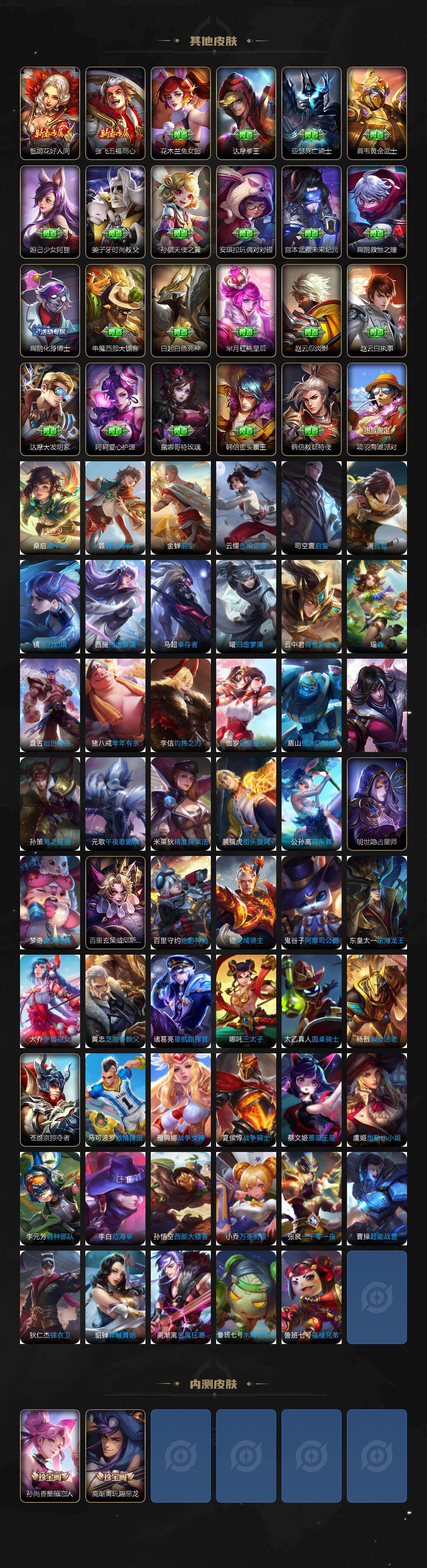 WZQM4309076王者荣耀账号详情图6