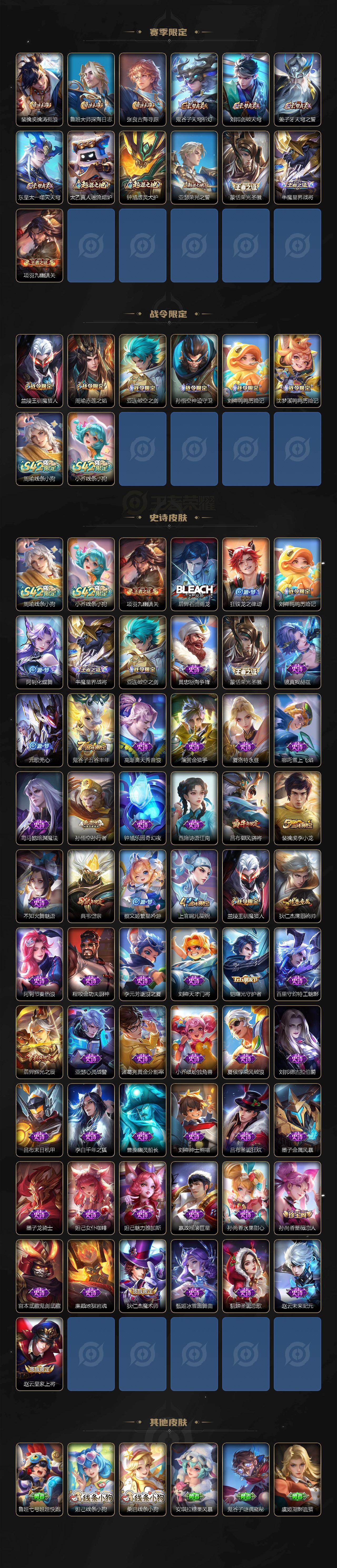 WZQM4309076王者荣耀账号详情图4