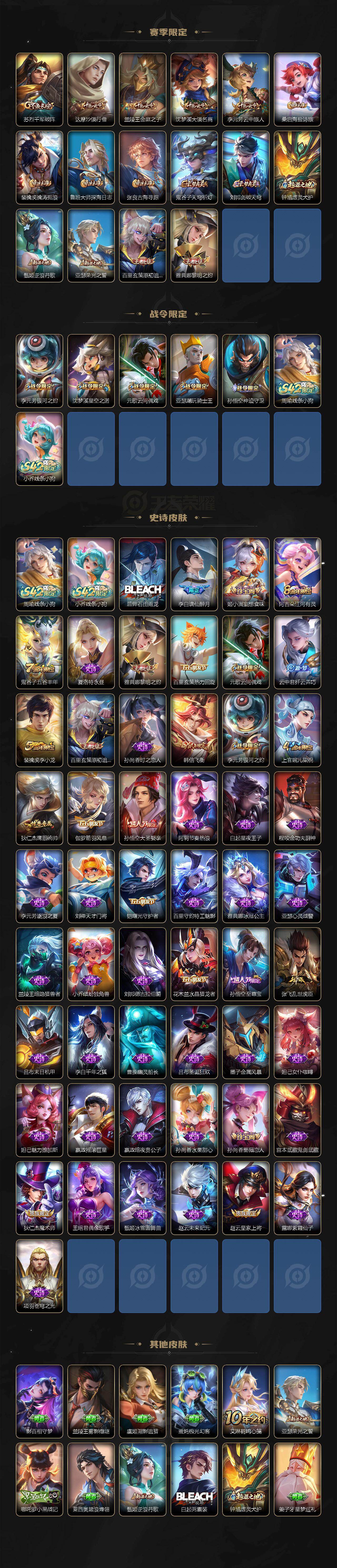 WZLX4284872王者荣耀账号详情图3