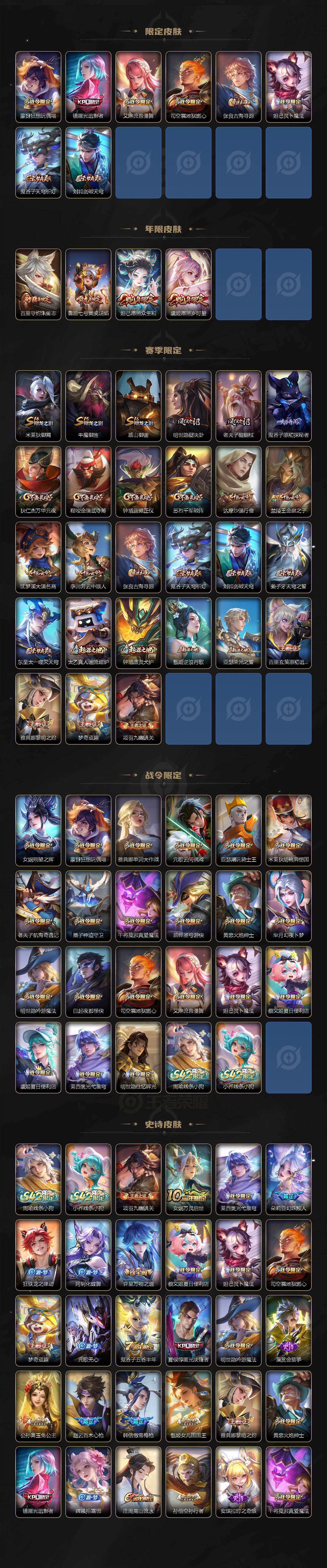 WZEY4351143王者荣耀账号详情图3