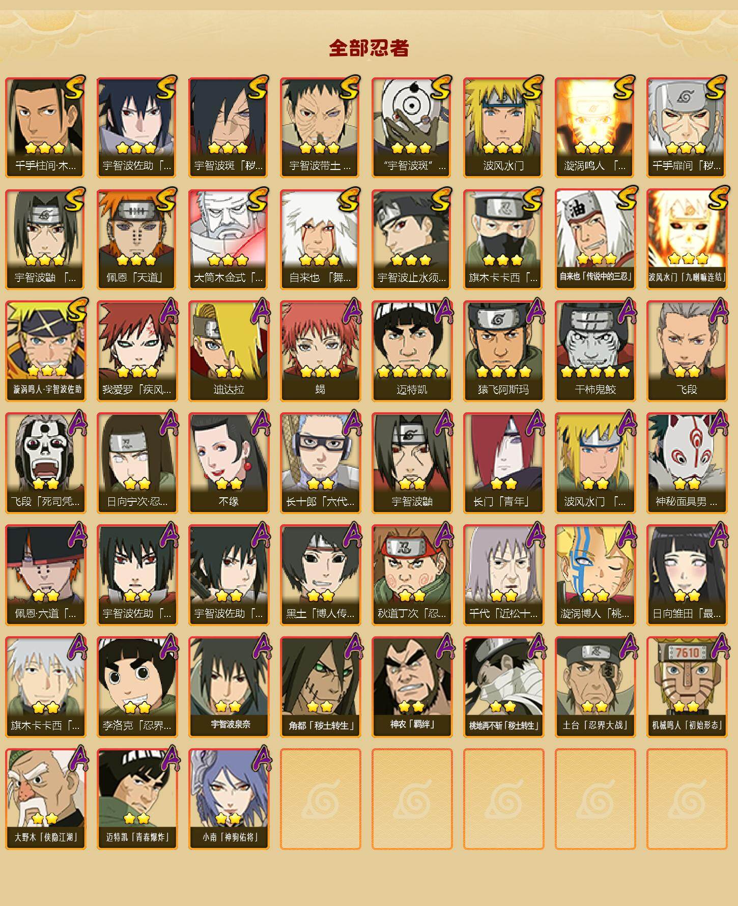 HYJM427902火影忍者账号详情图2