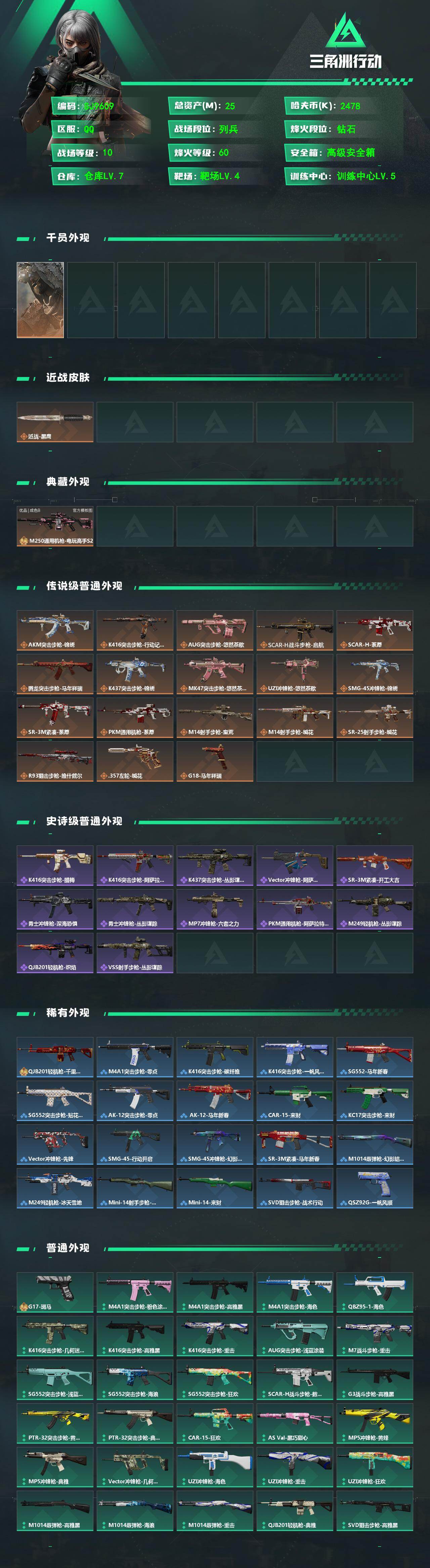 SJZEY489805三角洲行动账号详情图2