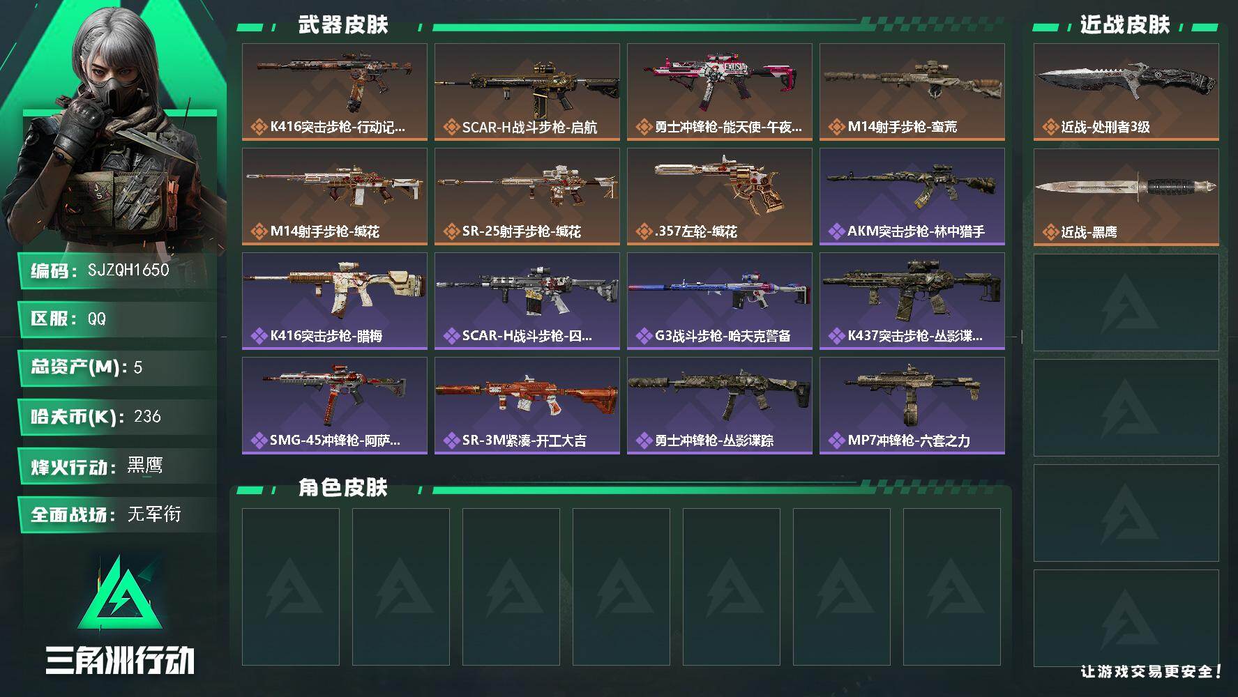 三角洲行动账号QQ【SJZQH1650】总资产(M)：5M/哈夫币(K)：236K/哈夫币(K)：236K/传说枪皮数：7/全面战场等级：1_段位：无段位/烽火地带等级：60_段位：黑鹰/近战-处刑者3级/近战-黑鹰