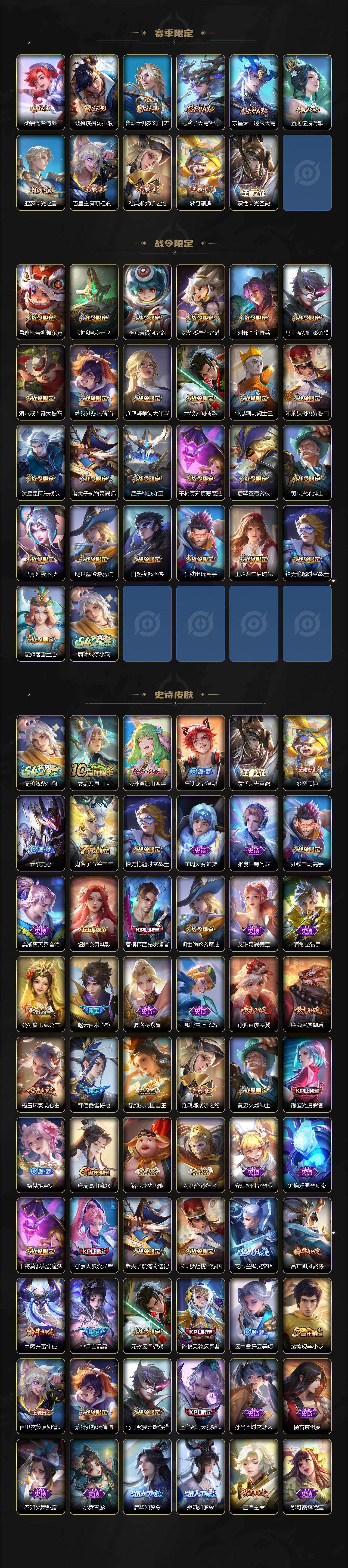 WZXS4308787王者荣耀账号详情图4