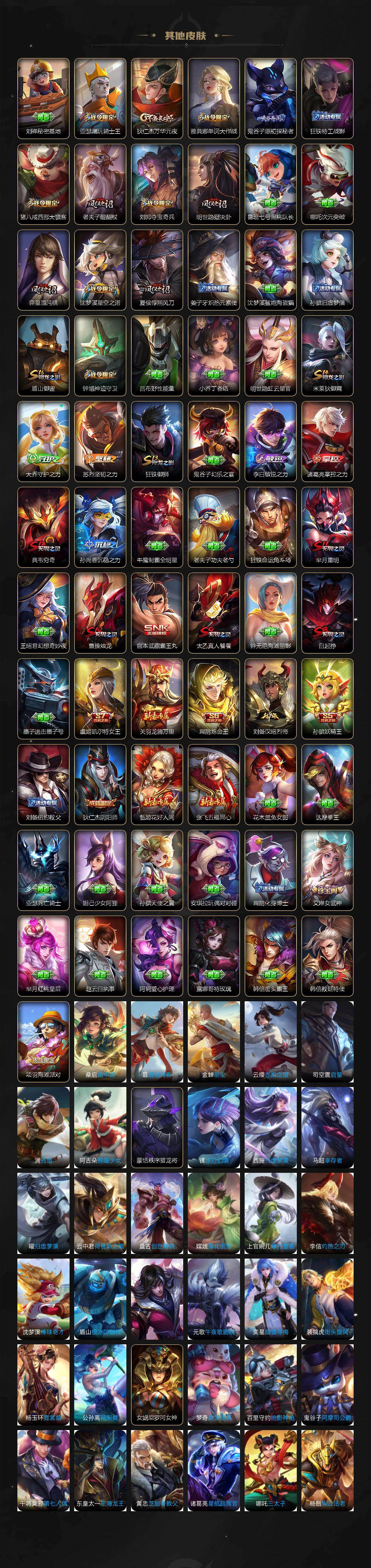 WZXS4308787王者荣耀账号详情图6