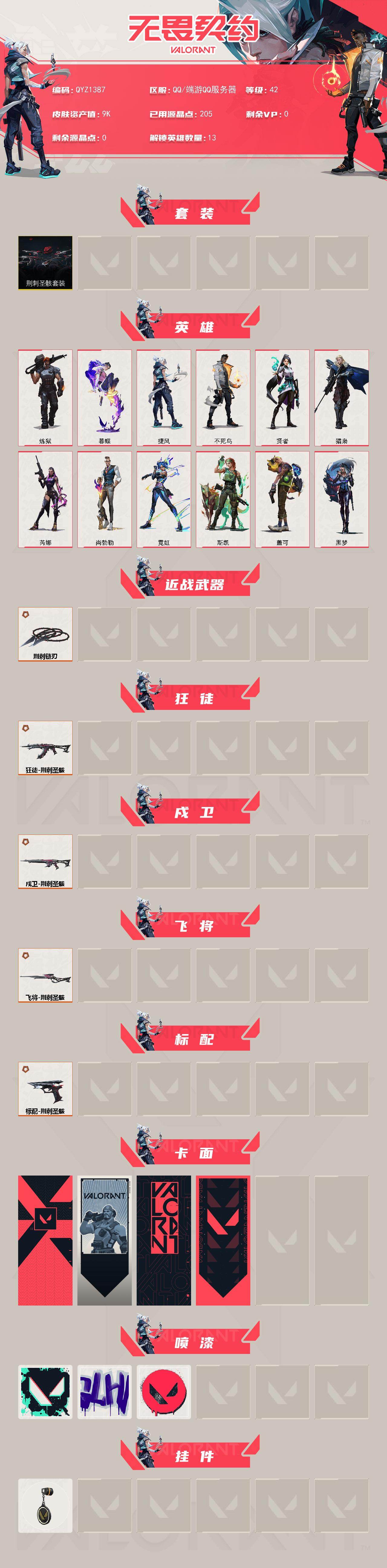 WWQEY428305无畏契约账号详情图2