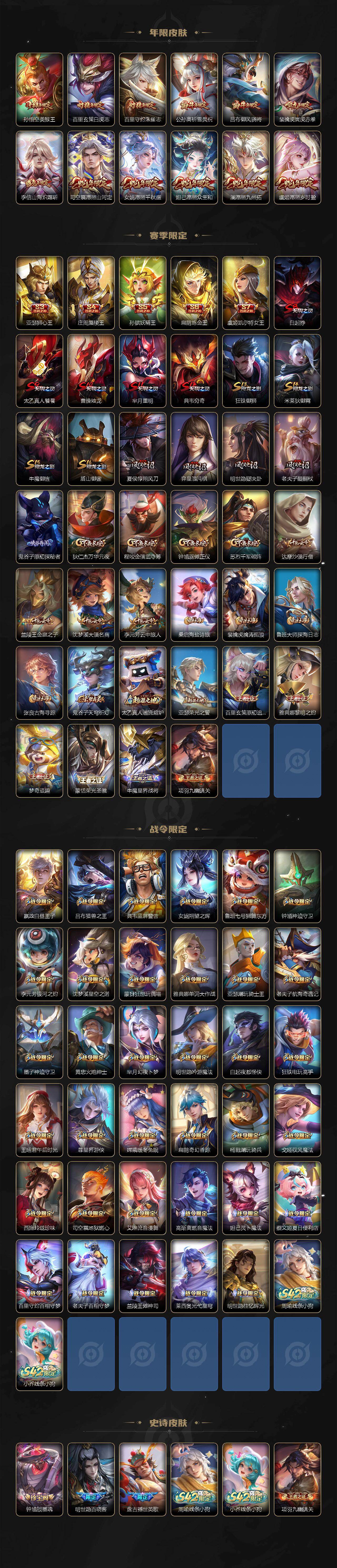 WZLX4290852王者荣耀账号详情图4 WZLX4290852王者荣耀账号详情图4