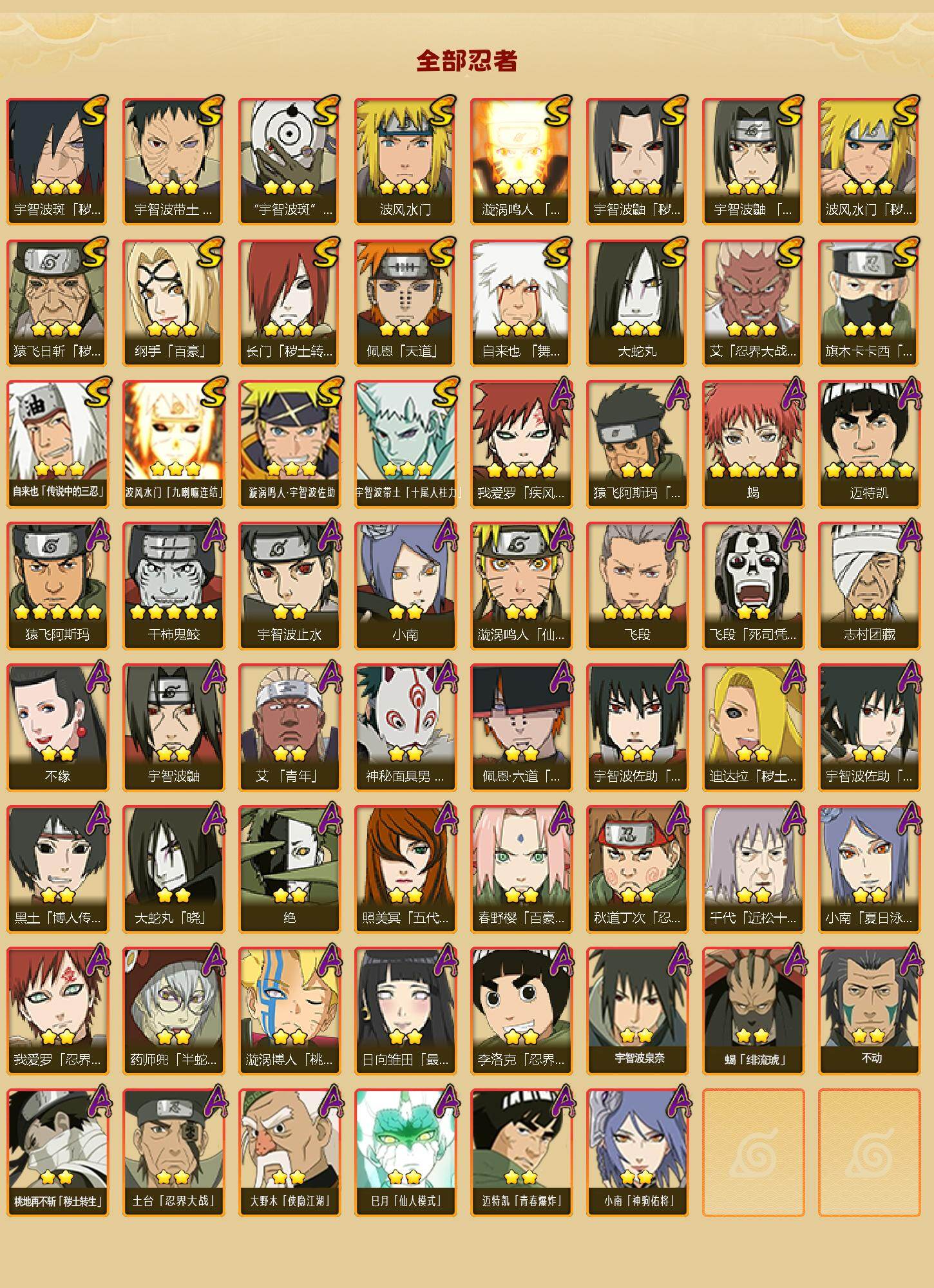 HYEY427531火影忍者账号详情图2 HYEY427531火影忍者账号详情图2