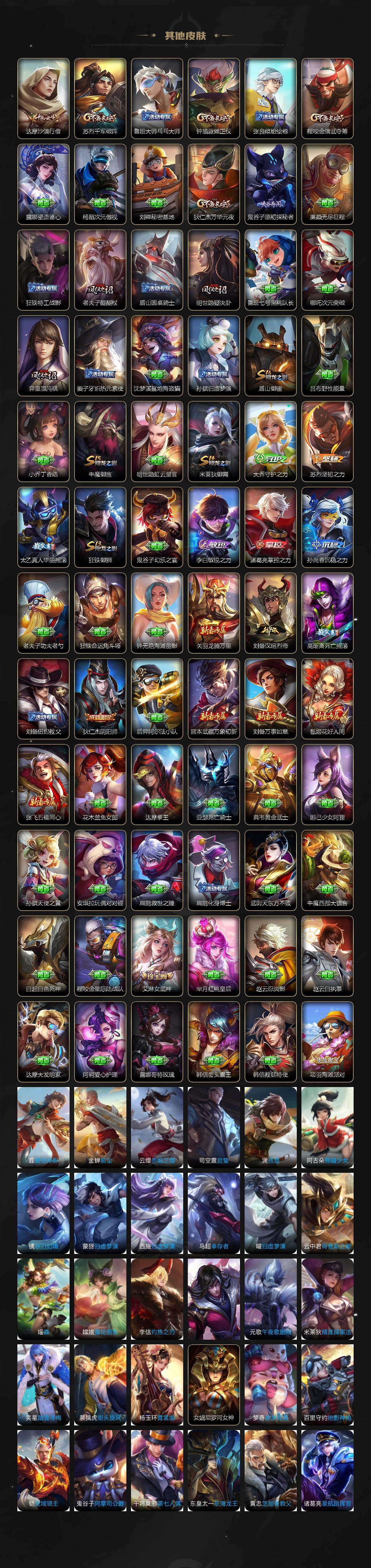 WZEY4284272王者荣耀账号详情图5