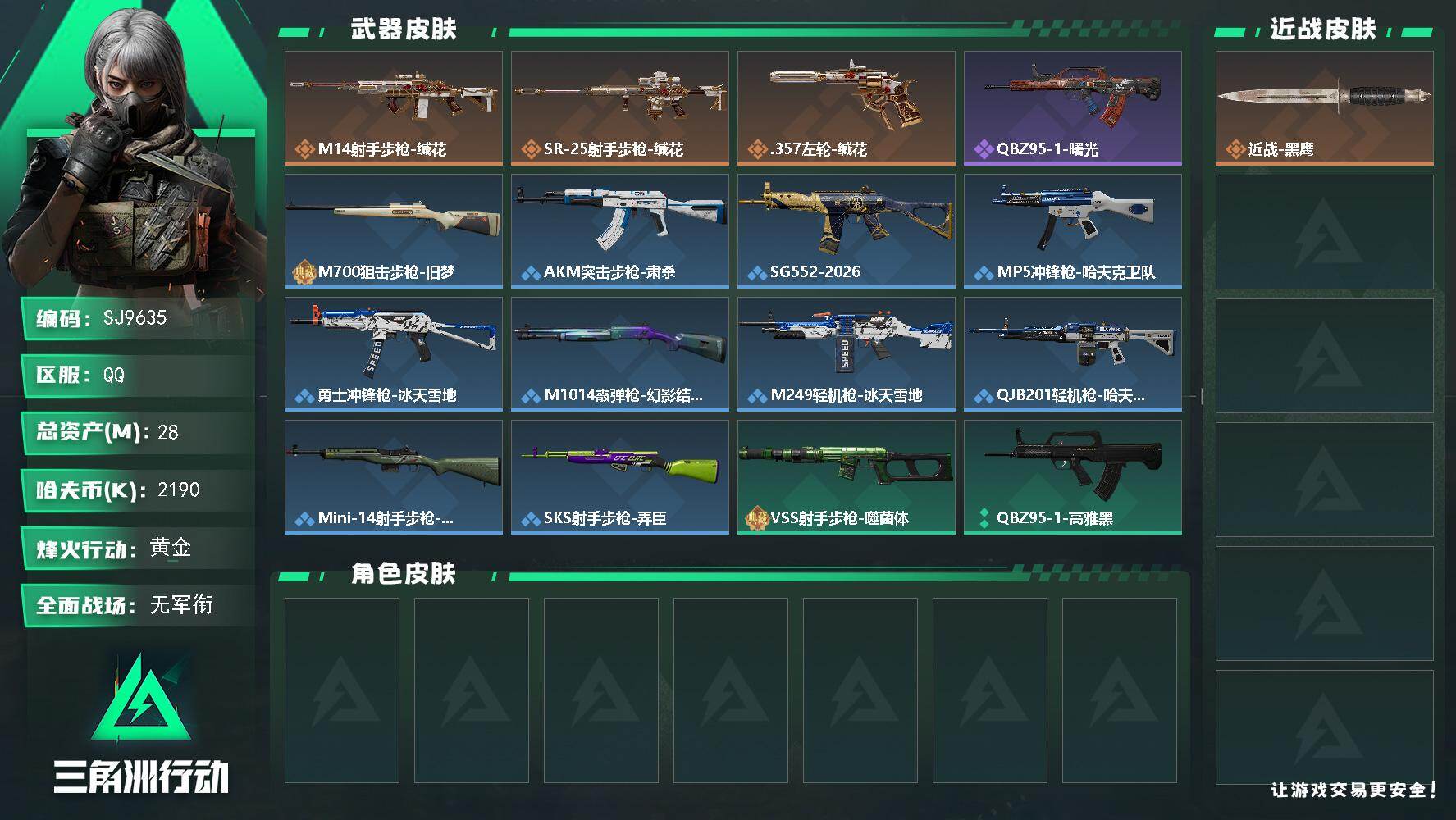 三角洲行动账号QQ【SJ9635】总资产(M)：28M/哈夫币(K)：2190K/哈夫币(K)：2190K/传说枪皮数：3/全面战场等级：1_段位：无段位/烽火地带等级：25_段位：黄金/近战-黑鹰/M14射手步枪-