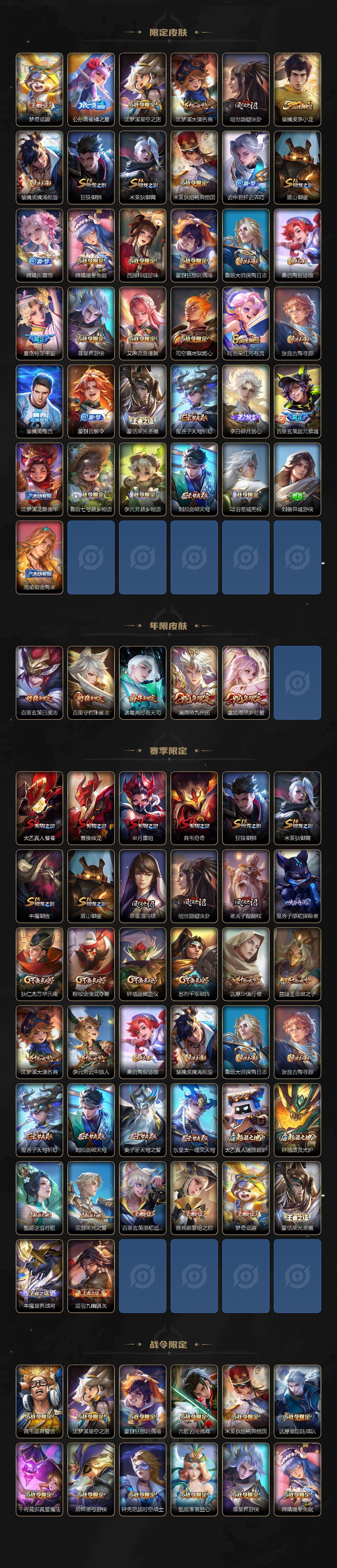 WZLX4290509王者荣耀账号详情图3