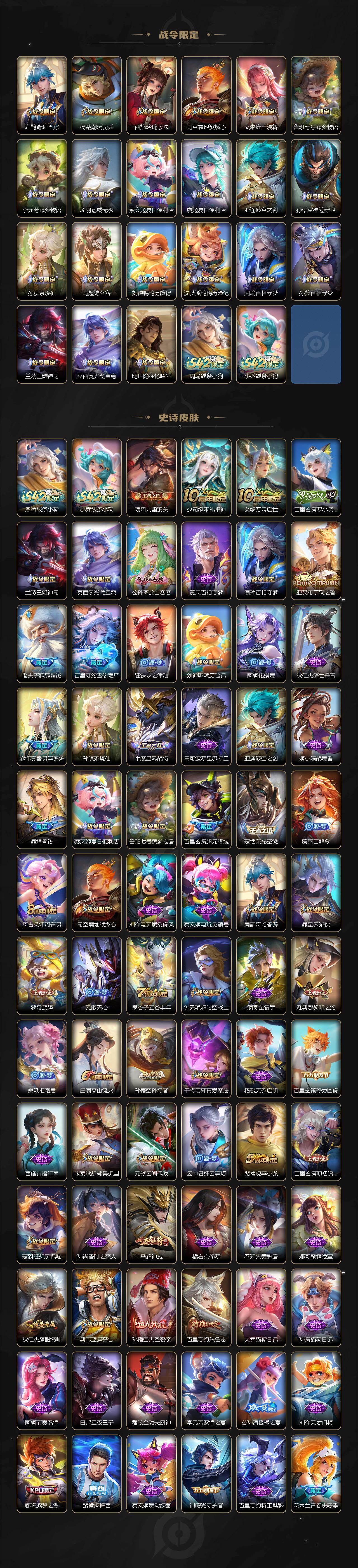 WZLX4290509王者荣耀账号详情图4