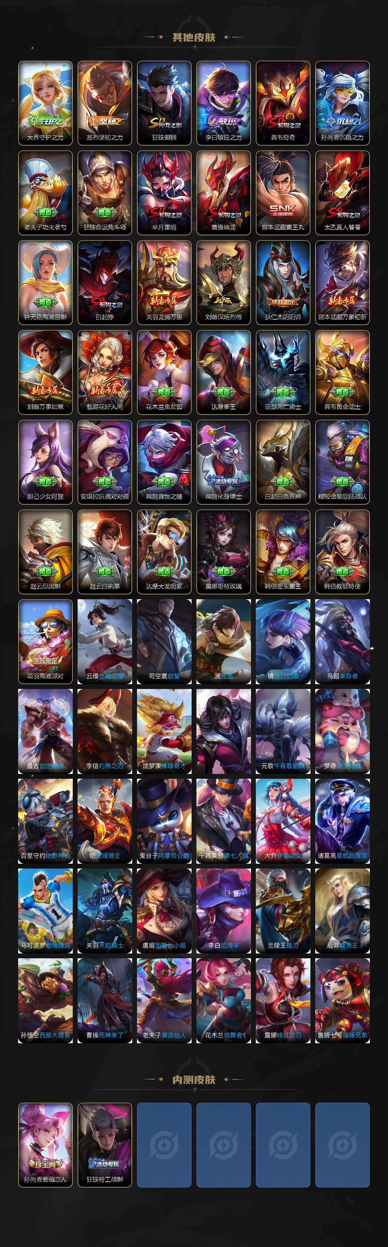 WZLX4281806王者荣耀账号详情图4