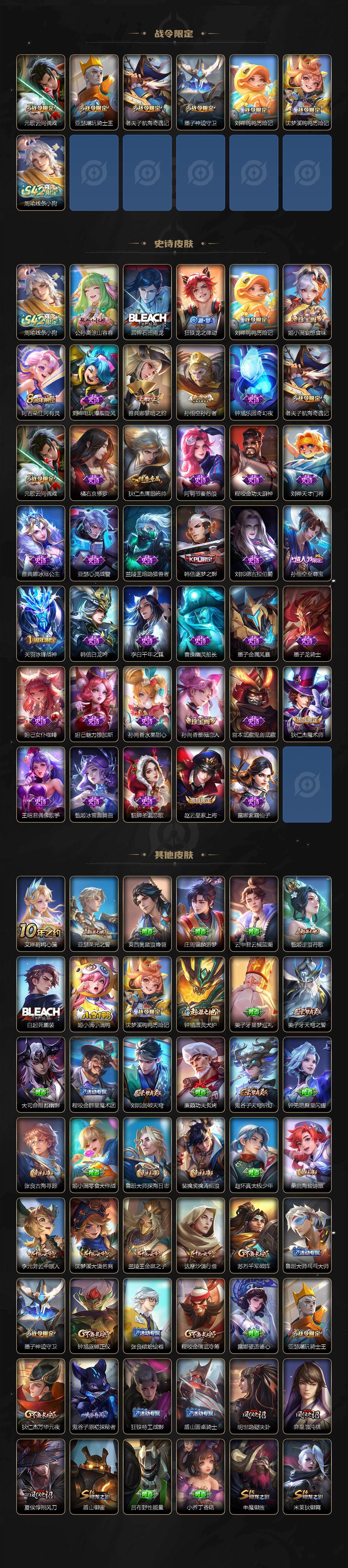 WZLX4281806王者荣耀账号详情图3