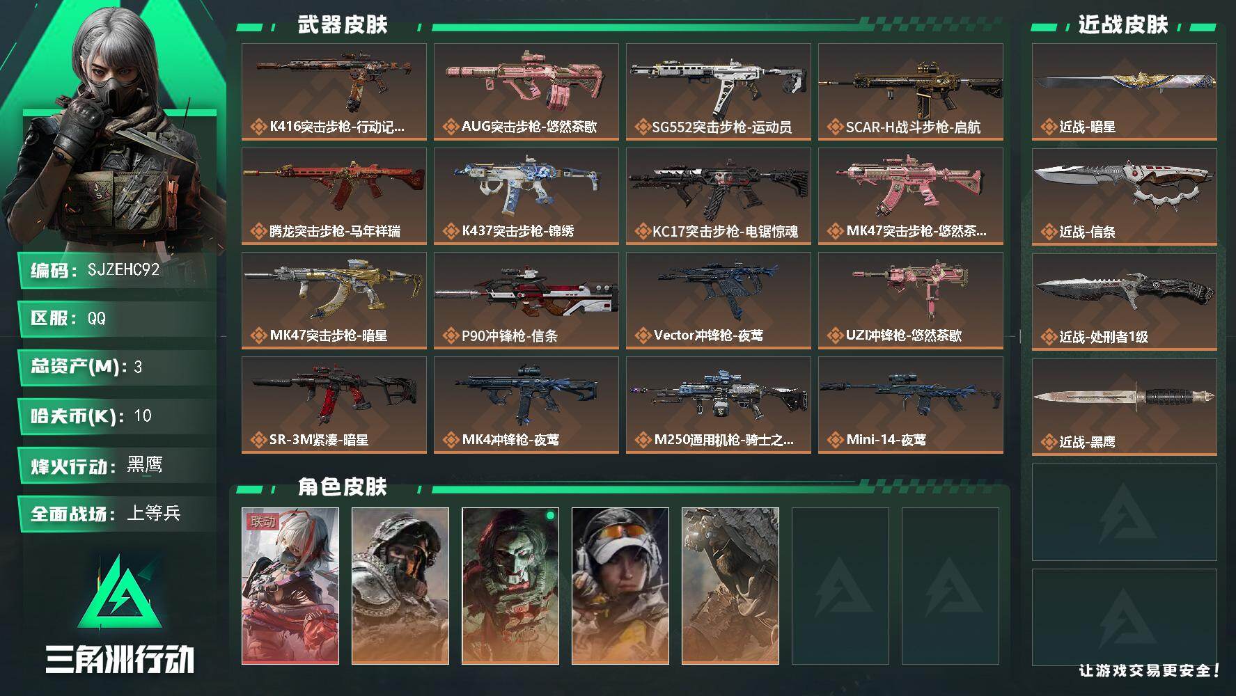 三角洲行动账号QQ【SJZEHC92】DHC60145 【1红皮/4金皮/2刀皮】3m总资产-10k哈夫币-60烽火等