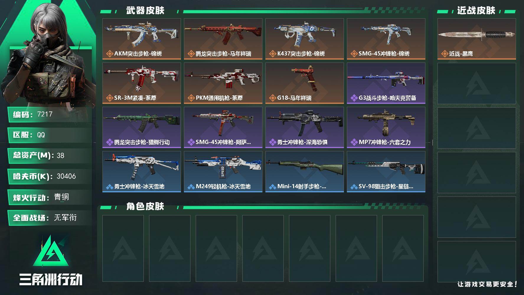 三角洲行动账号QQ总资产38M/哈夫币3040万/传说枪皮数7/战场等级1/行动等级22/安全箱等时效性道具以游戏内数据为准，详情请看图/近战-黑鹰/AKM突击步枪-锦绣/腾龙突击步枪-马年祥瑞/K437突击步枪-锦绣