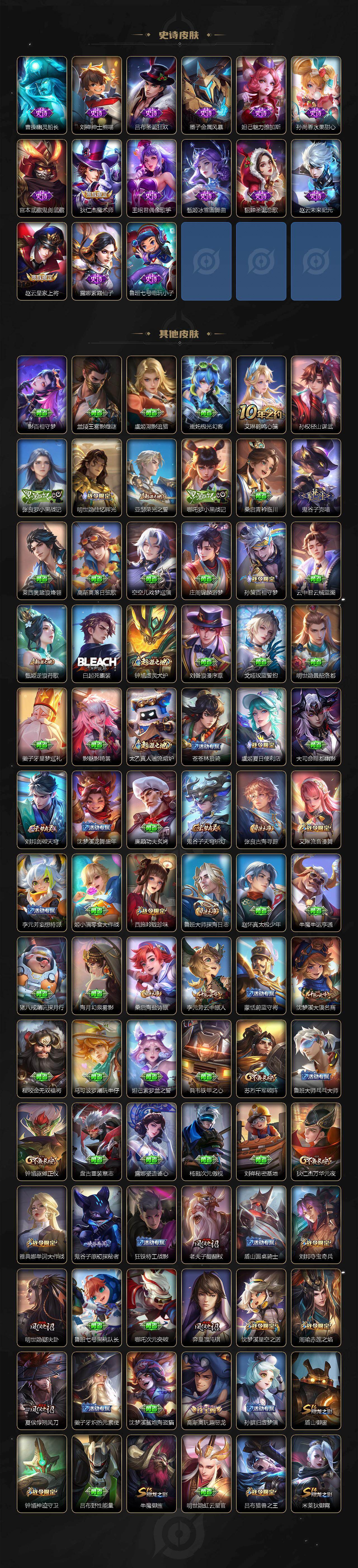 WZQM4284616王者荣耀账号详情图5