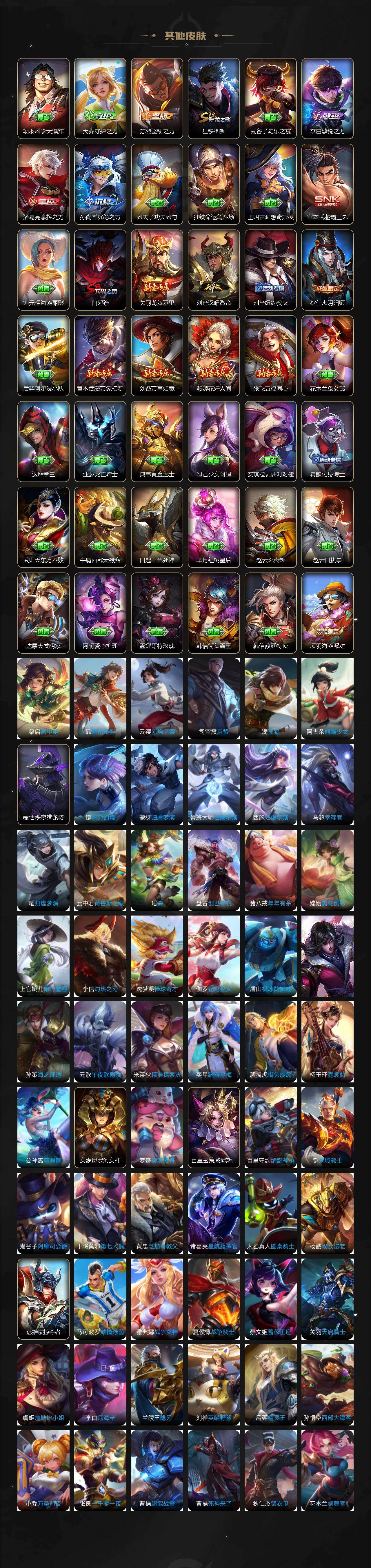 WZQM4284616王者荣耀账号详情图6