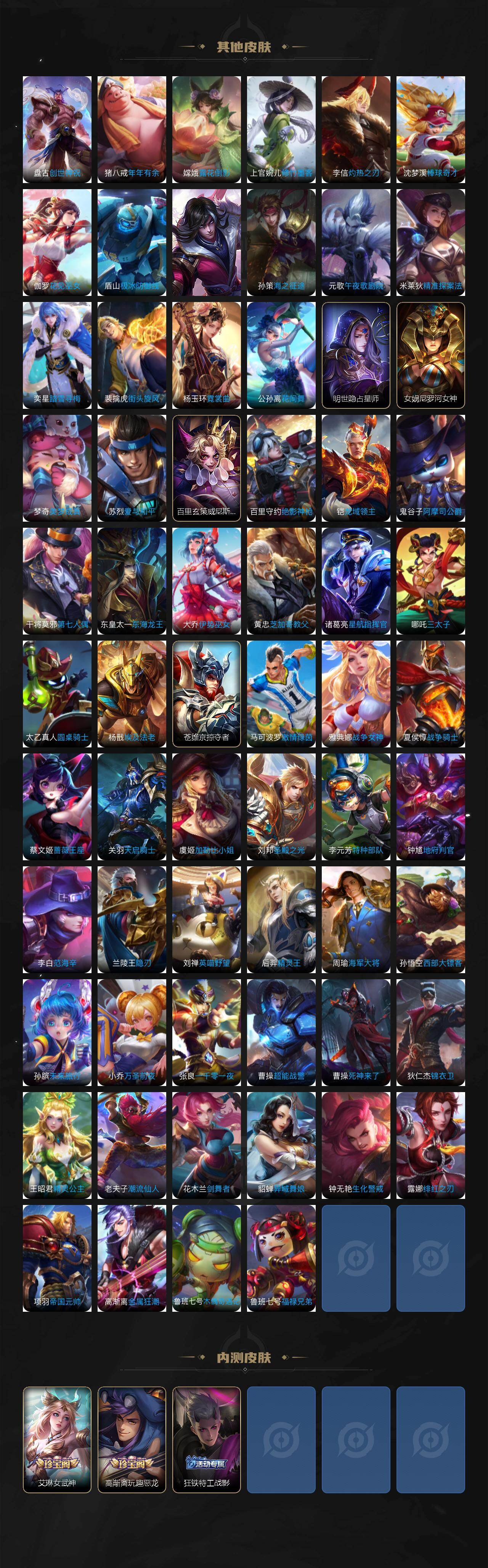 WZQM4306372王者荣耀账号详情图9