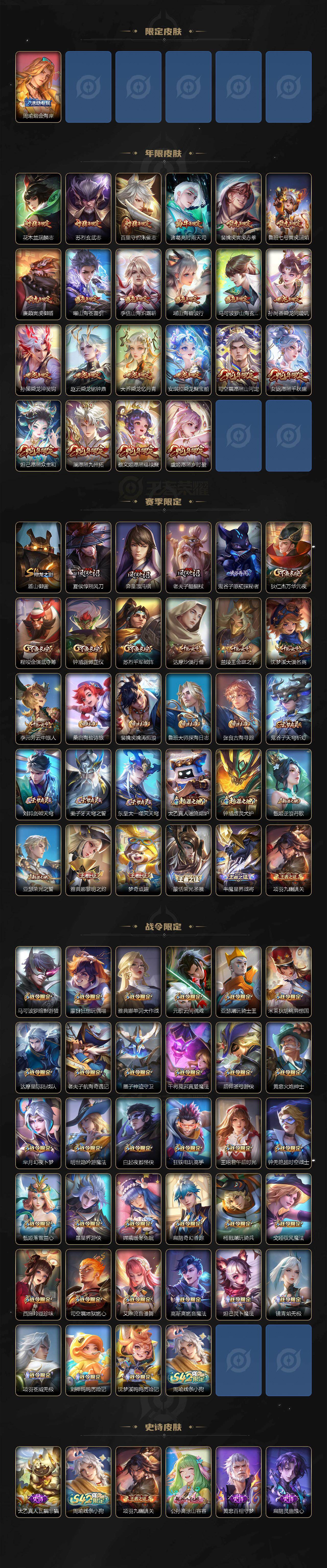 WZQM4306372王者荣耀账号详情图5