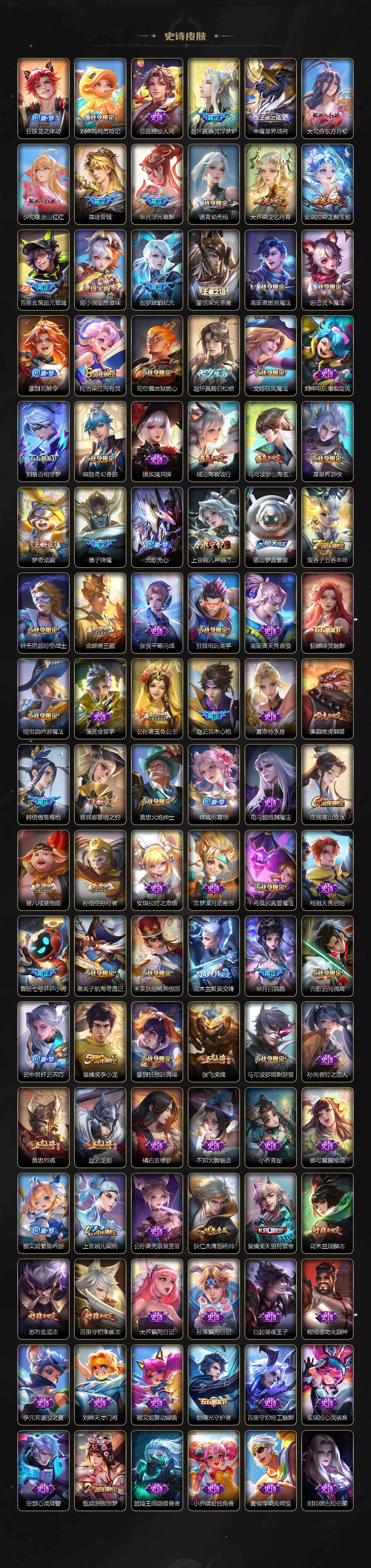 WZQM4306372王者荣耀账号详情图6