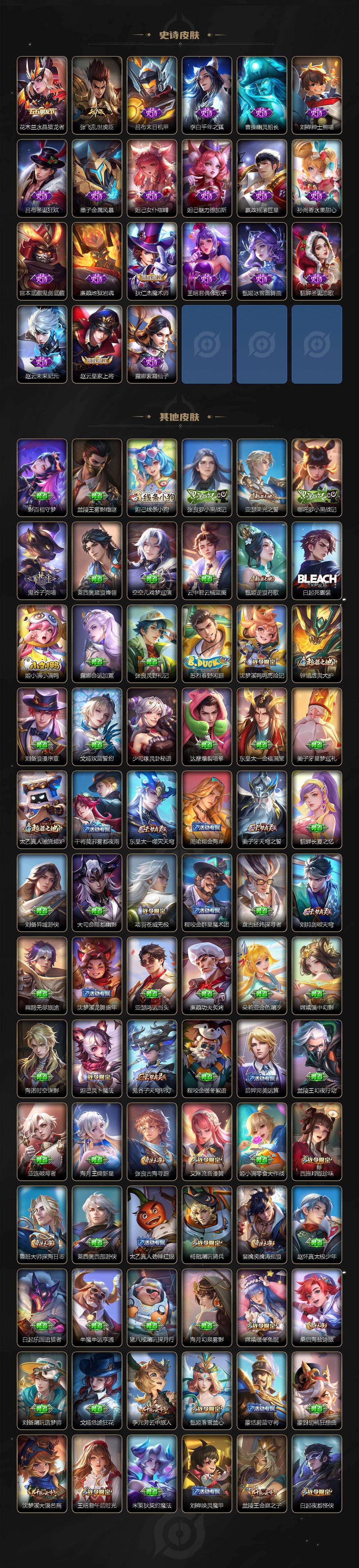 WZQM4306372王者荣耀账号详情图7