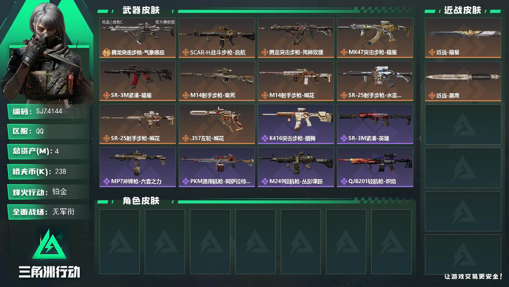 三角洲行动账号QQ【SJZ4144】总资产(M)：4M/哈夫币(K)：238K/哈夫币(K)：238K/传说枪皮数：1